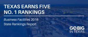 Texas earns five No.1 rankings in Business Facilities 2018 State Rankings Report