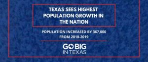Texas No.1 state for population growth in 2019