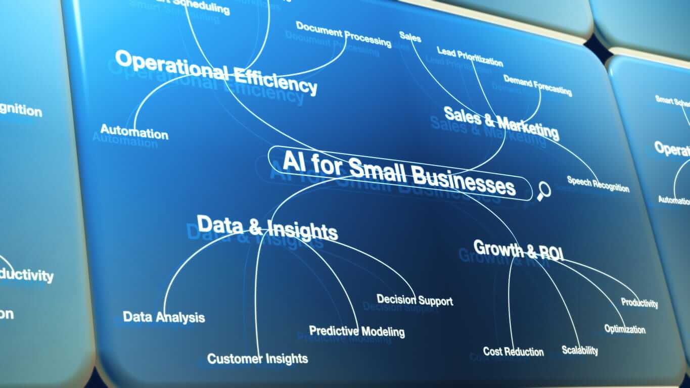 Conceptual diagram showcasing AI practical uses for small businesses, spotlighting operational efficiency, data insights, optimized sales, and marketing strategies.